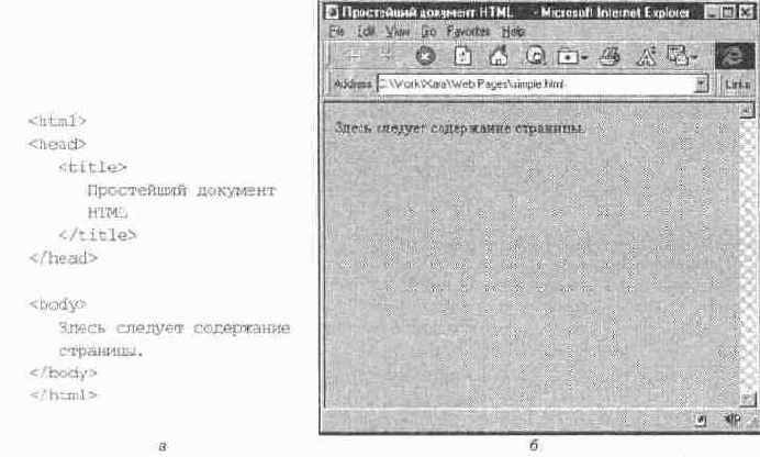Простейший документ HTML (а) и его вид в браузере (б)